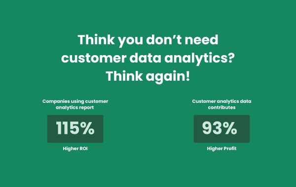 leveraging historical customer data