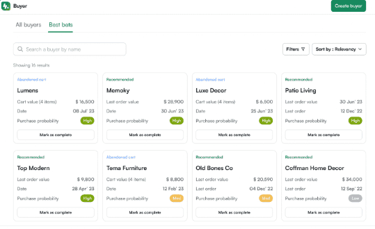 leveraging historical customer data