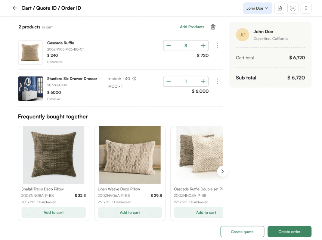 leveraging historical customer data