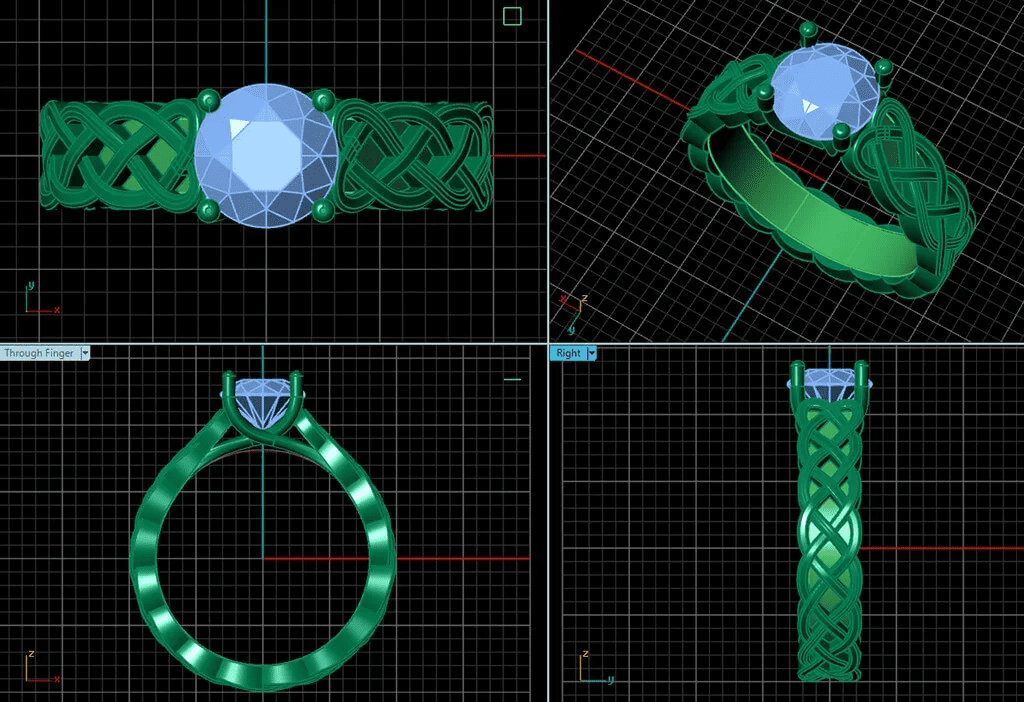 Jewelry Industry Trends