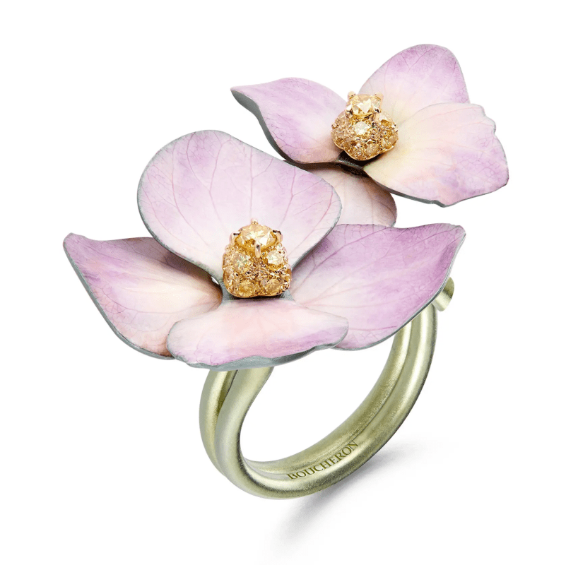 Jewelry Industry Trends