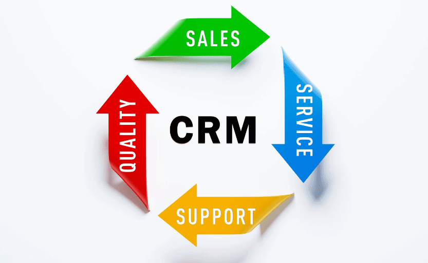 Sales CRM Software