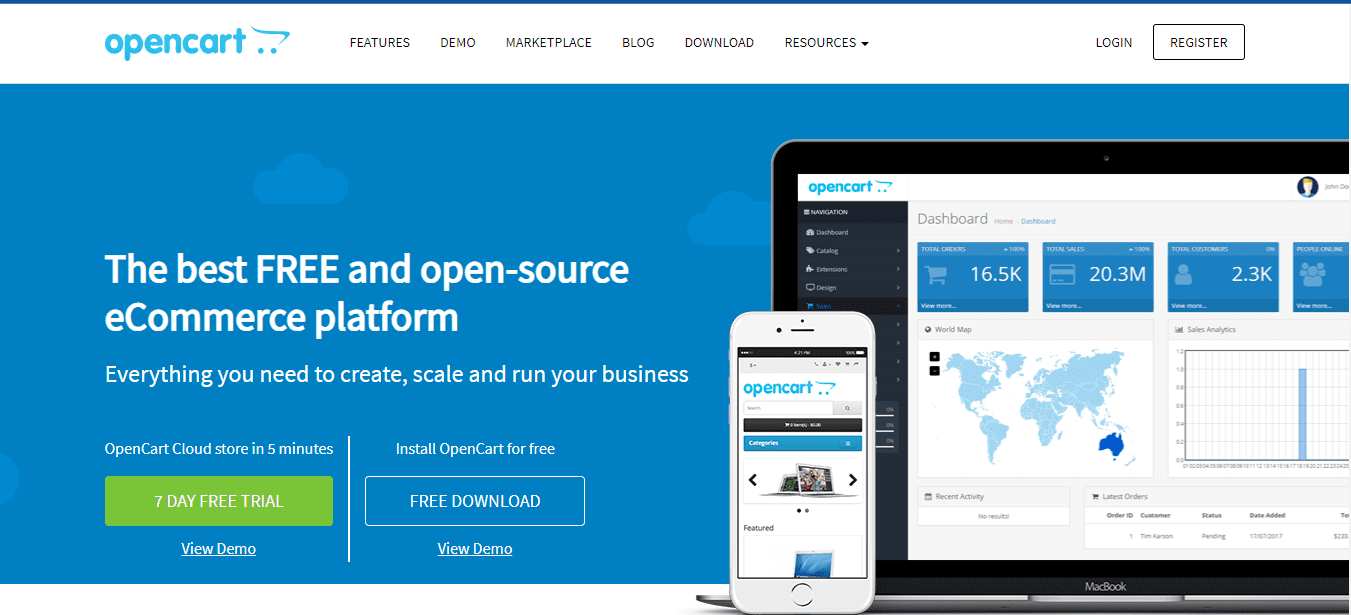 B2B eCommerce Platform