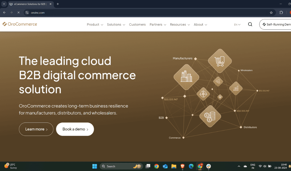 B2B Ecommerce Platforms
