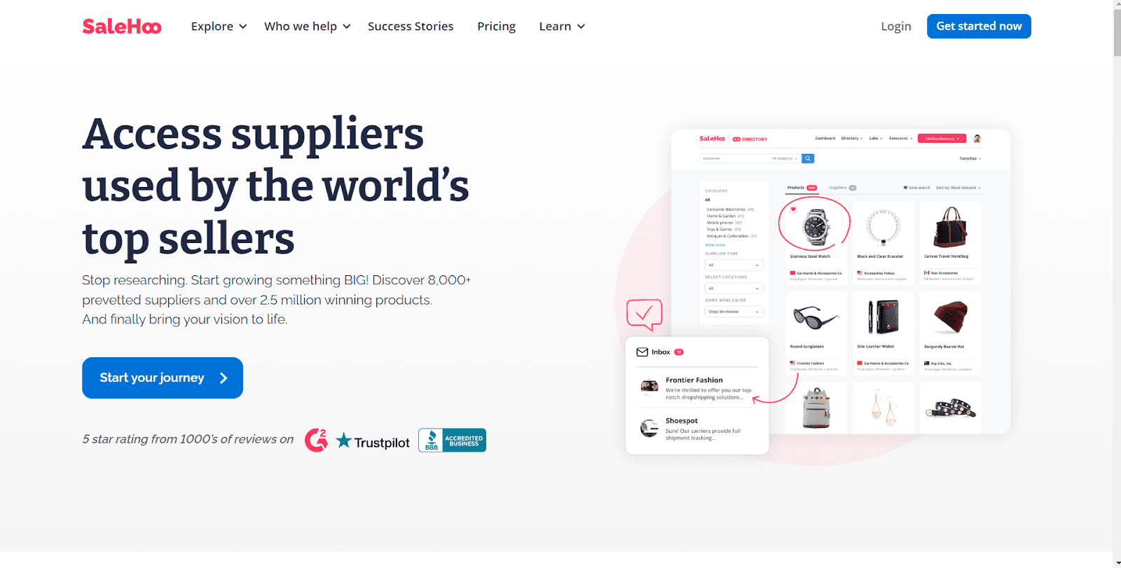 wholesale business