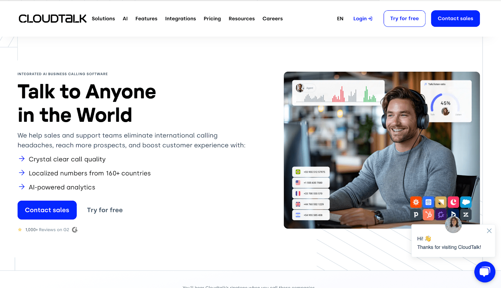 Best Apps for B2B Sales and Ecommerce