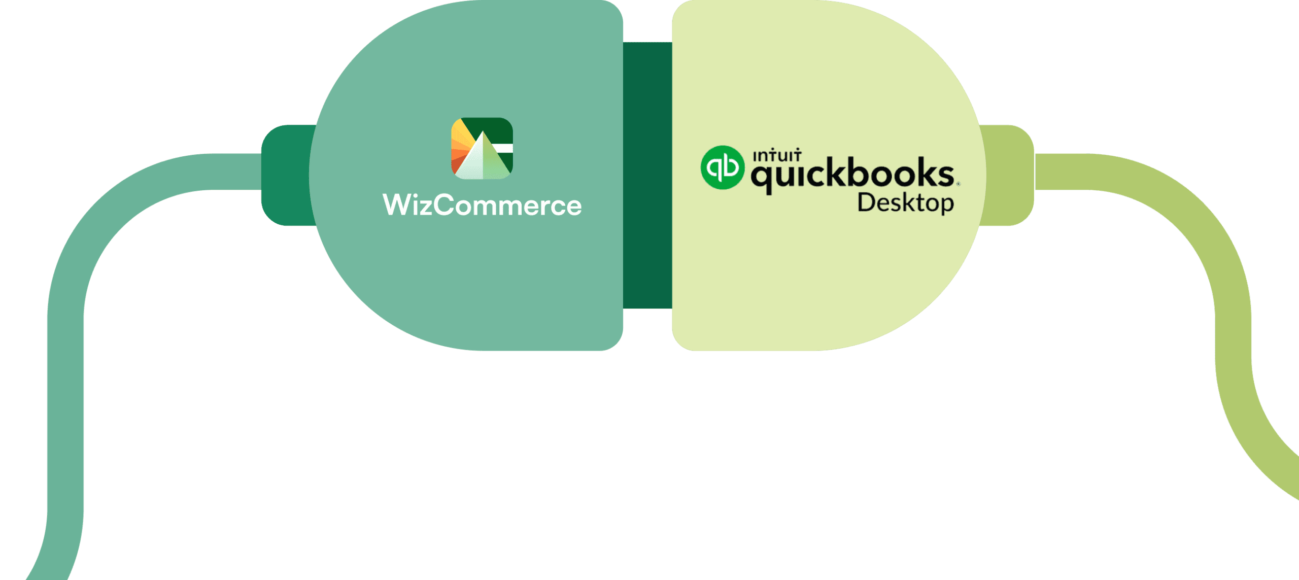B2b commerce