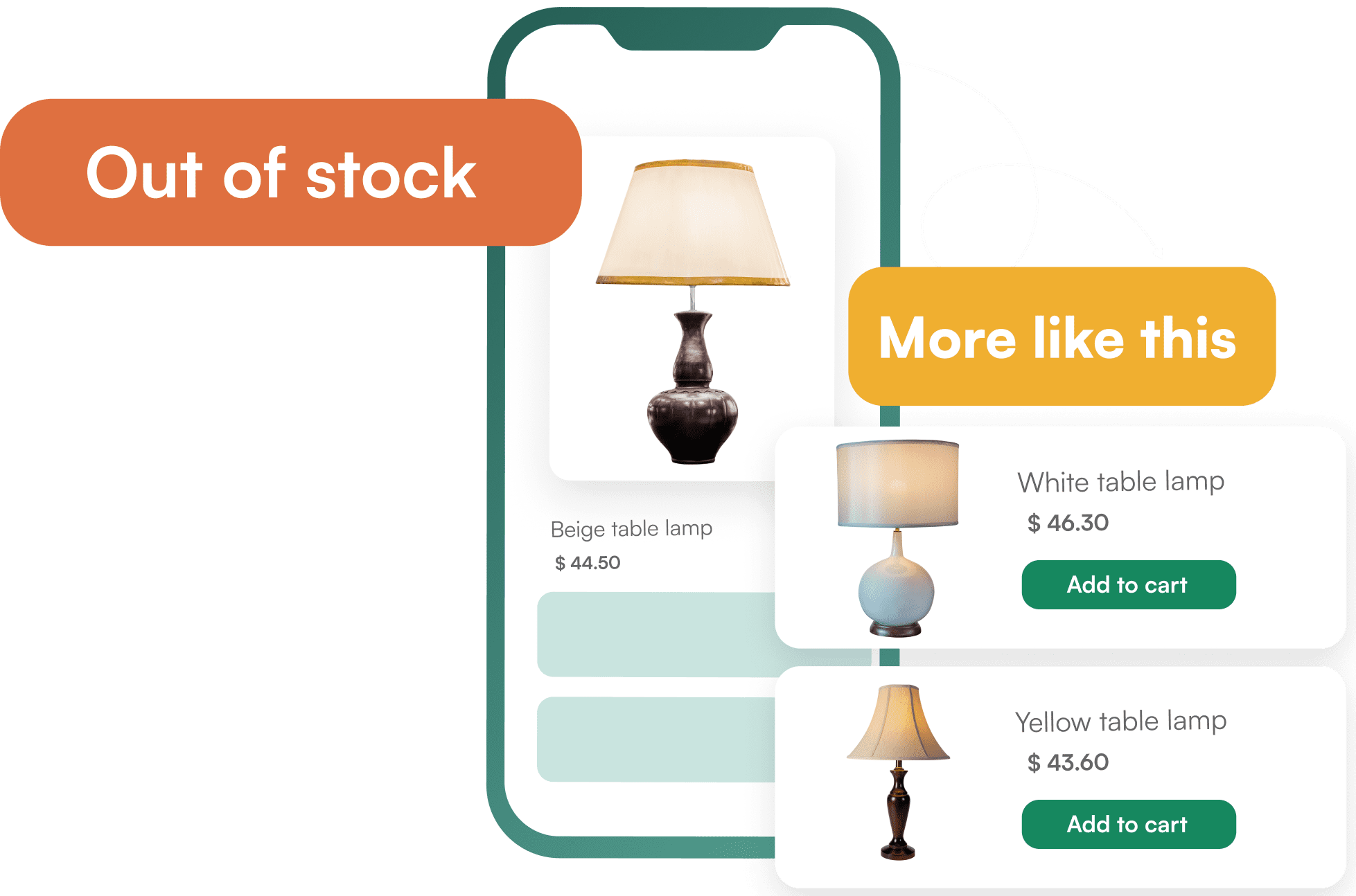 wholesale website builder