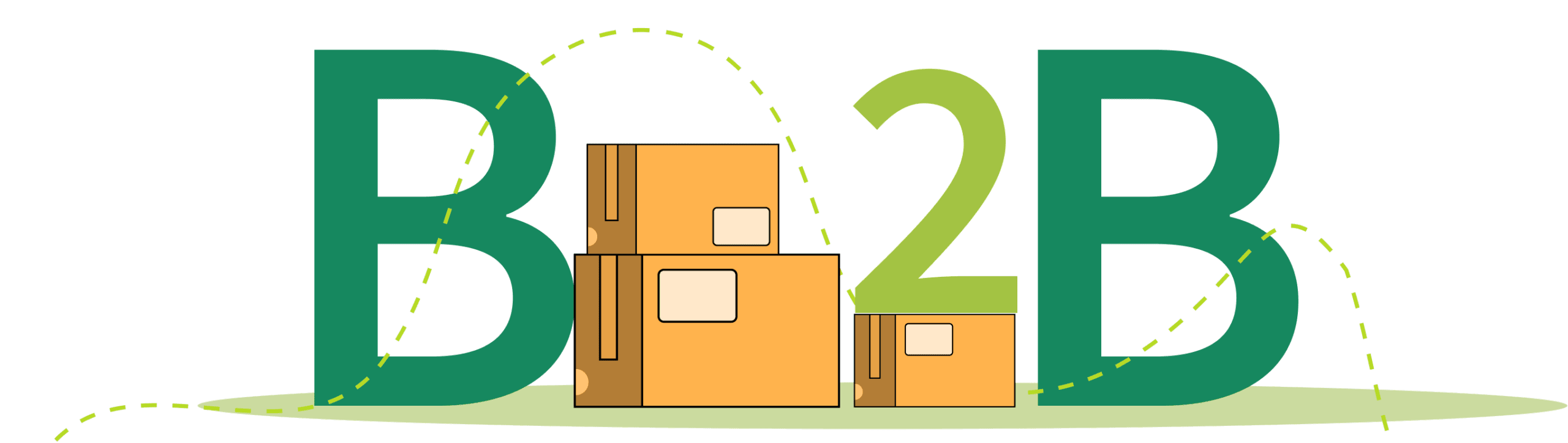 B2b commerce