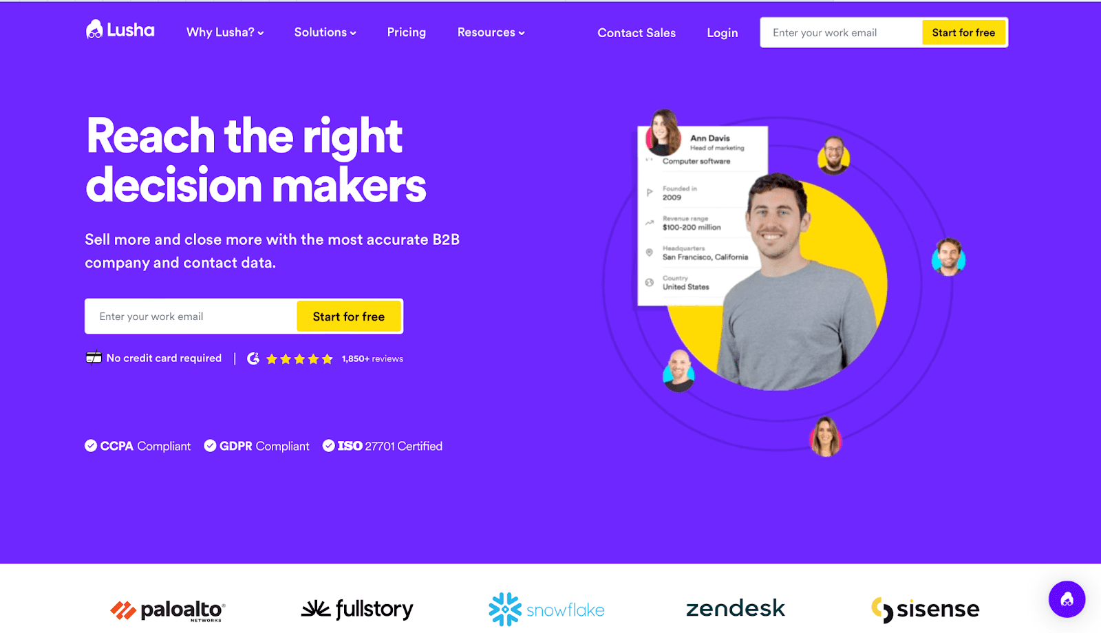 Best Apps for B2B Sales and Ecommerce