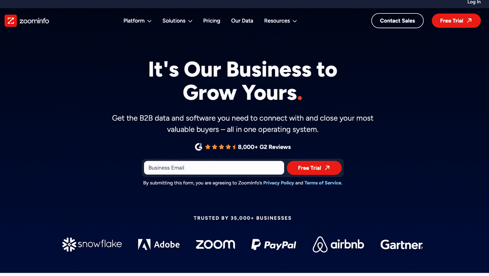 Best Apps for B2B Sales and Ecommerce