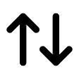 B2b commerce