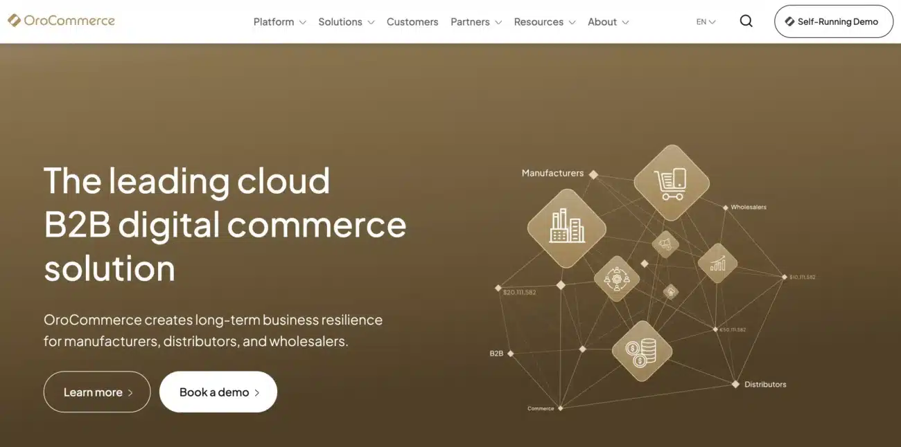 B2B ecommerce platform