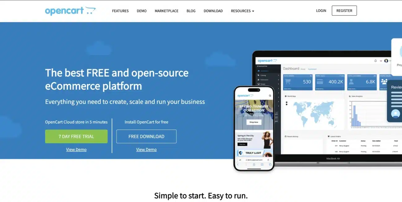 B2B ecommerce platform