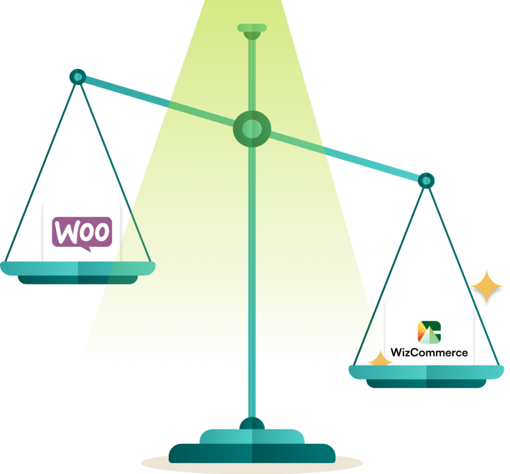 woocommerce