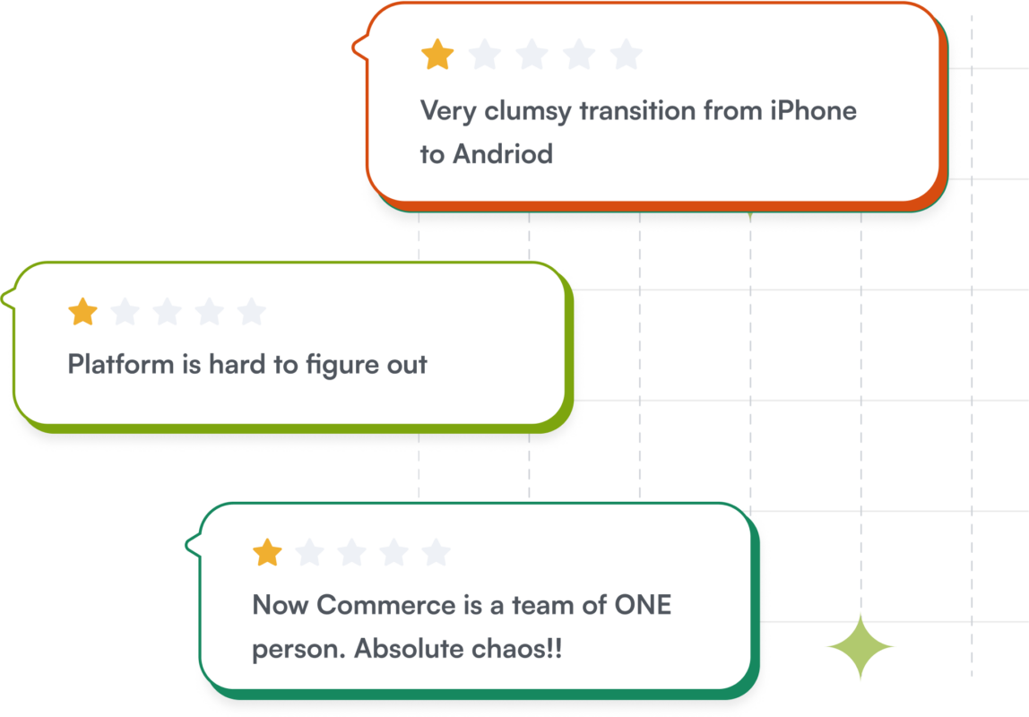 nowcommerce