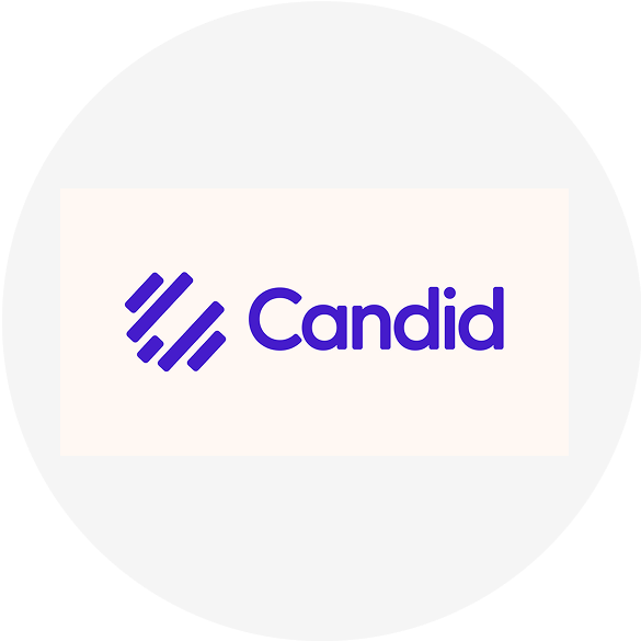 Candid Wholesale alternative