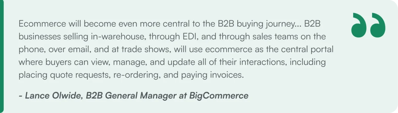 how to choose a b2b ecommerce platform