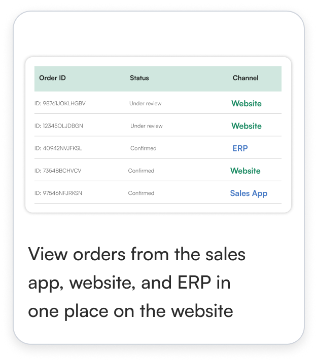 wholesale website builder