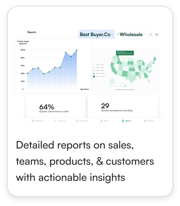 wholesale website builder